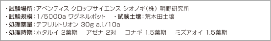 スルホニルウレア抵抗性雑草に対する効果