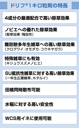 ドリフ1キロ粒剤の特長