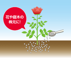 花や庭木の枝元に！