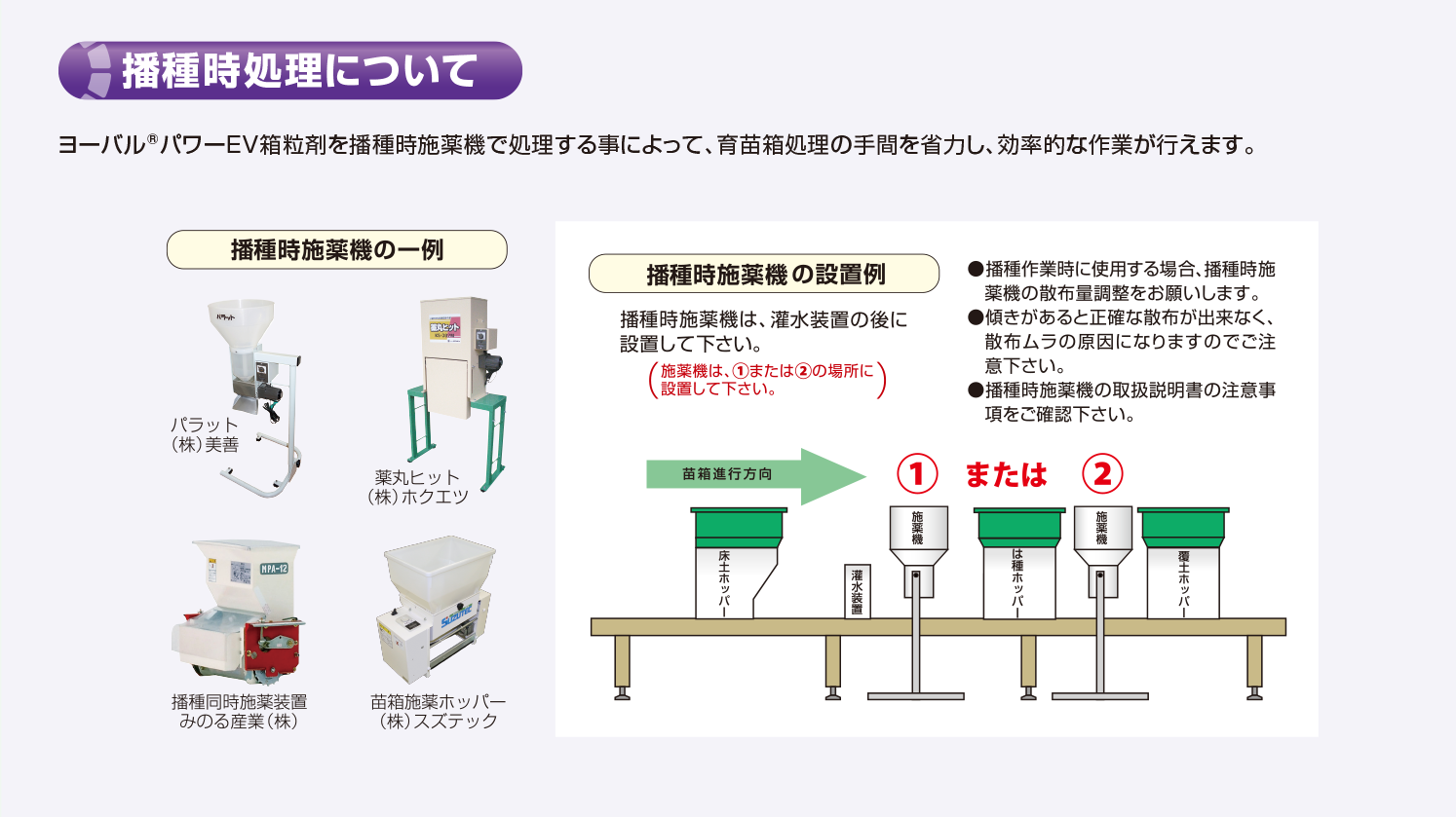 播種時処理について