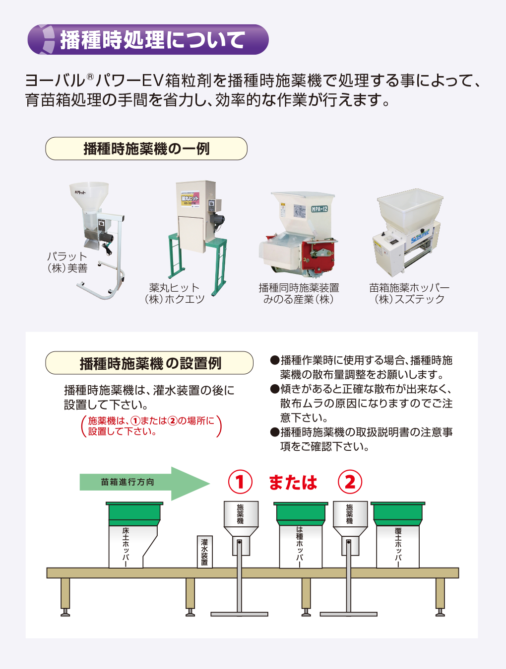 播種時処理について