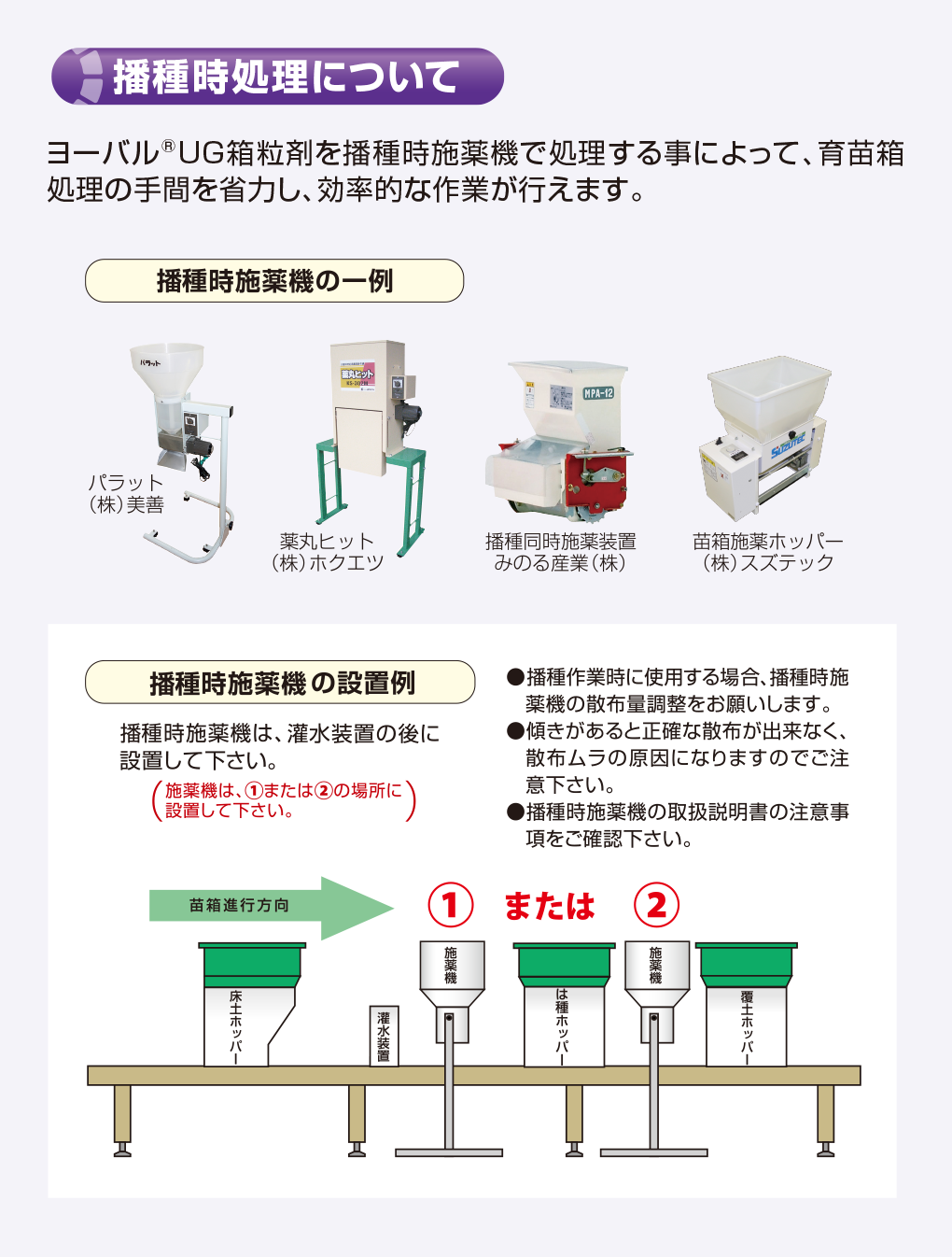 播種時処理について